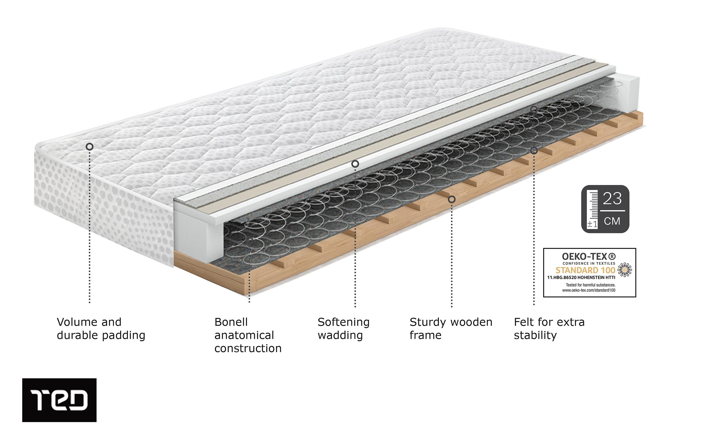 Set of mattress 120/190 + pillow Ultra Detox + Silver Sense,   3